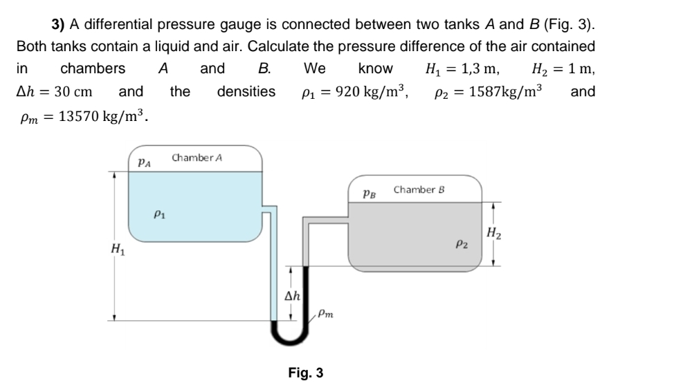 A differential pressure gauge is connected