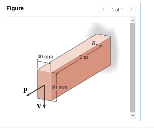 The beam is subjected to the load at its end.