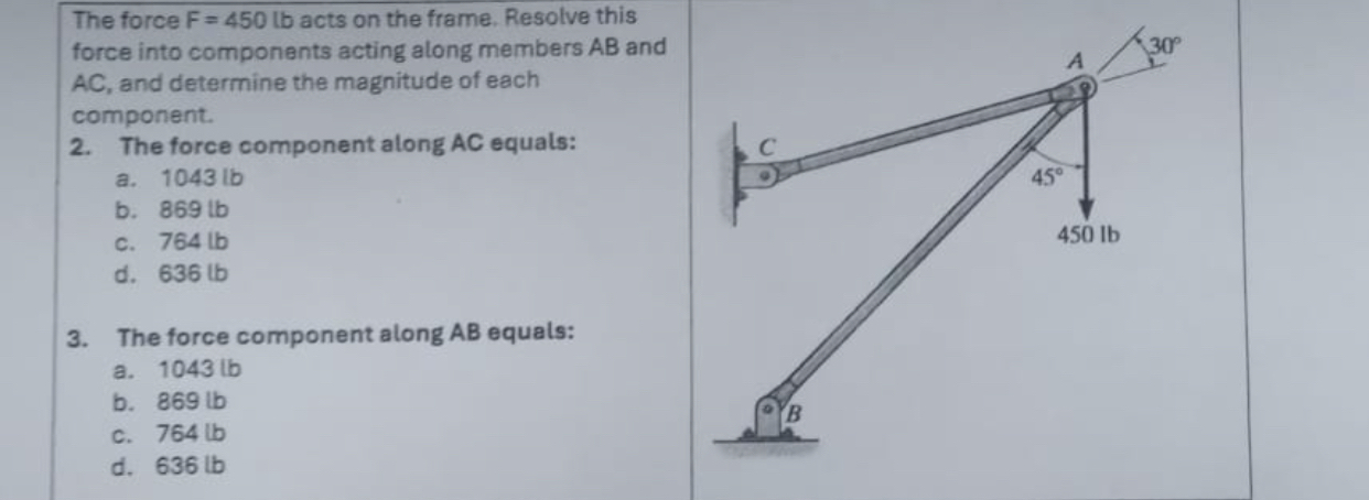 The force F = 4 5 0 l b acts on the frame.