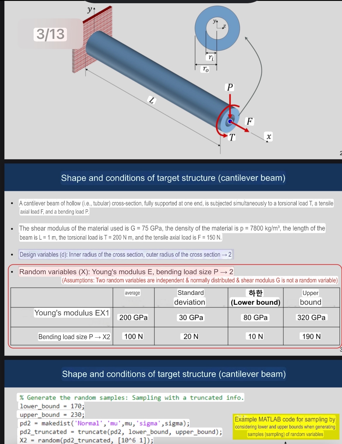Shape and conditions of target structure (