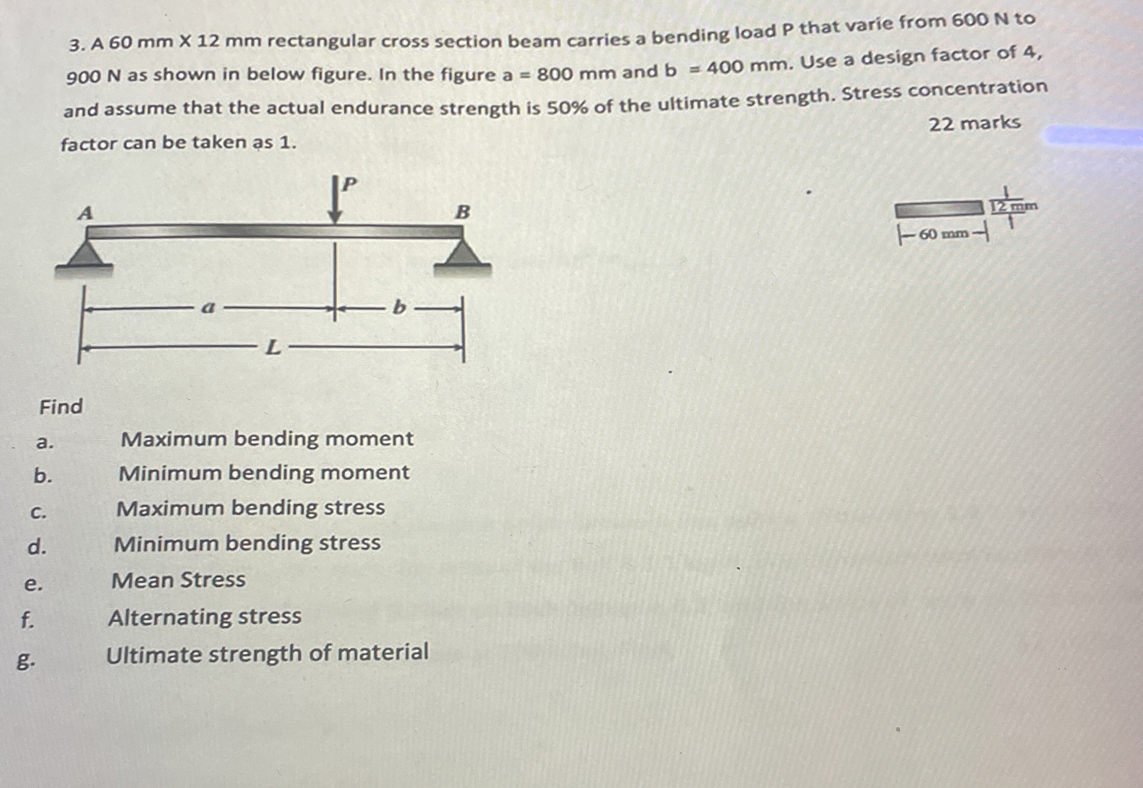 A 6 0 m m 1 2 m m rectangular cross section beam