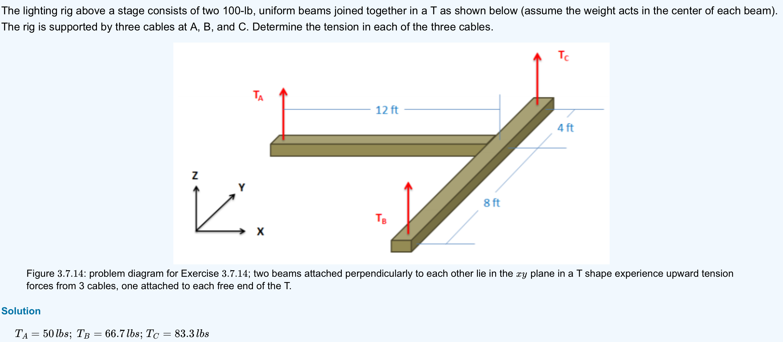 The lighting rig above a stage consists of two 1