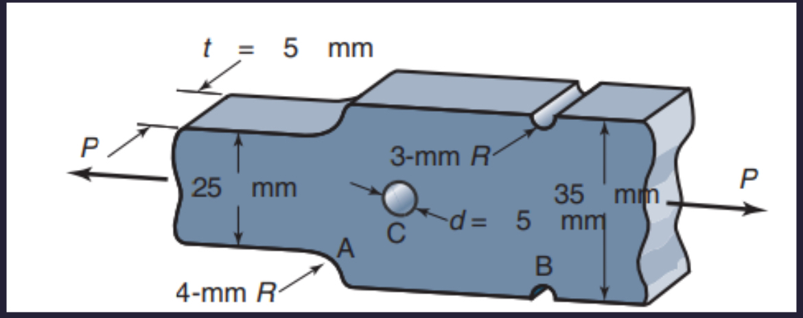 The shaft shown in figure is made of AISl 1 0 4 0