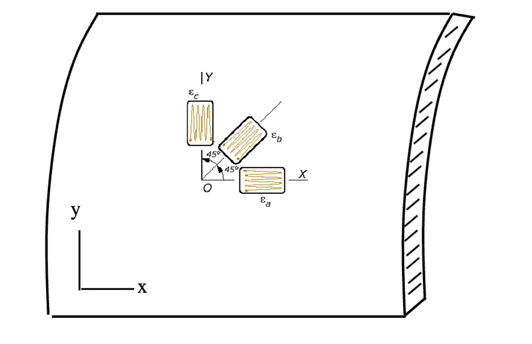 A 4 5 strain rosette is fitted to the exterior