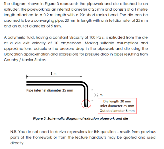 The diagram shown in Figure 3 represents the