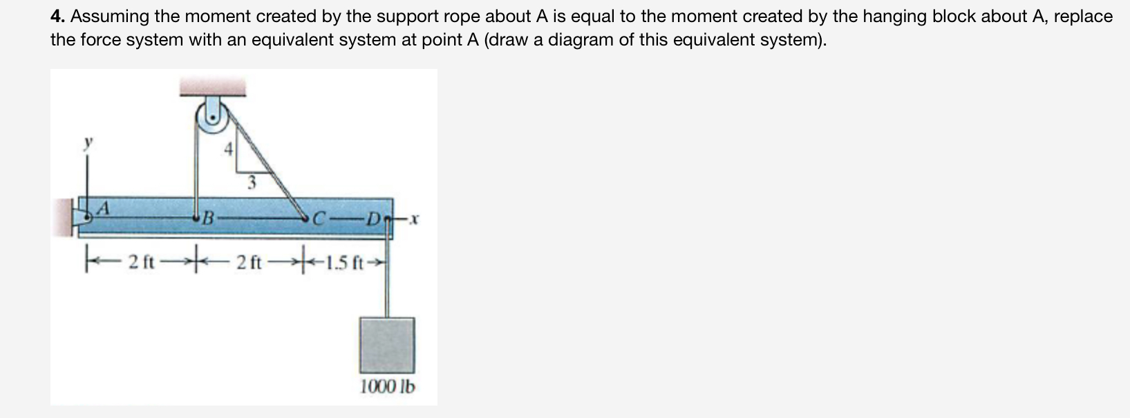 Assuming the moment created by the support rope