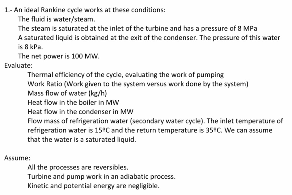 1 . - An ideal Rankine cycle works at these