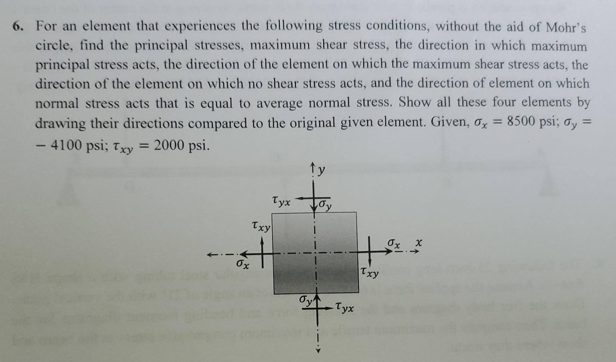 For an element that experiences the following