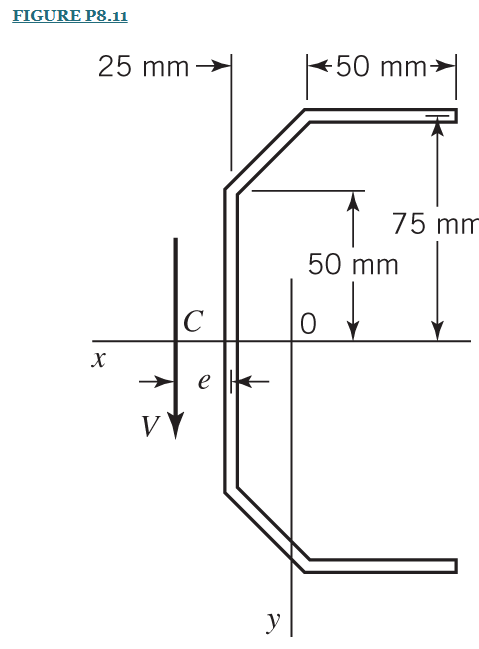 8 . 1 1 . An extruded bar of aluminum alloy has