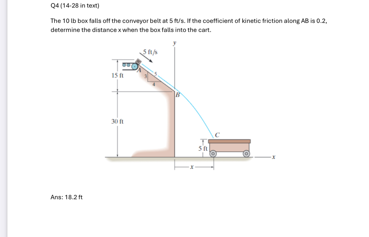 Q 4 ( 1 4 - 2 8 in text ) The 1 0 lb box falls