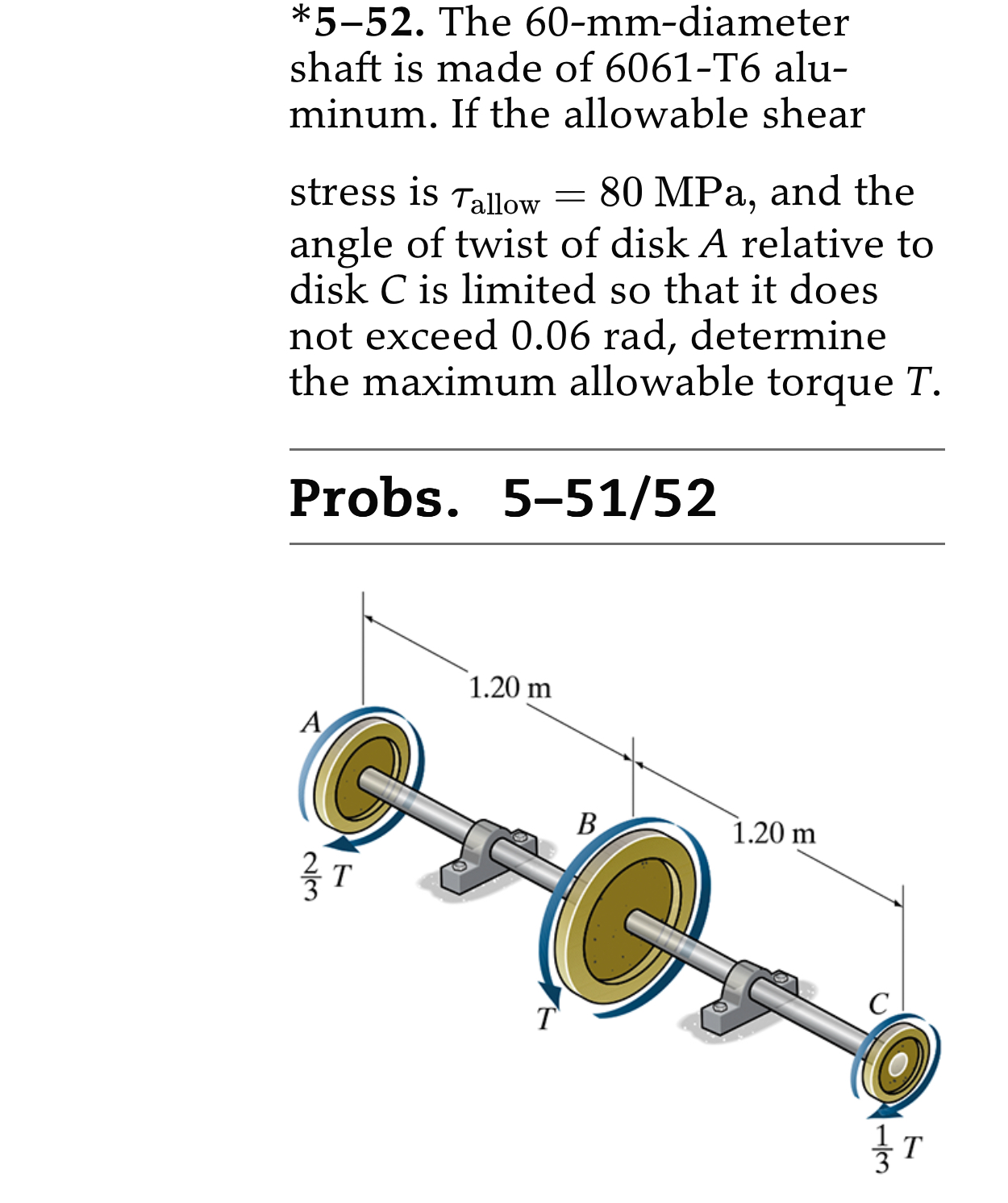* 5 - 5 2 . The 6 0 - mm - diameter shaft is made