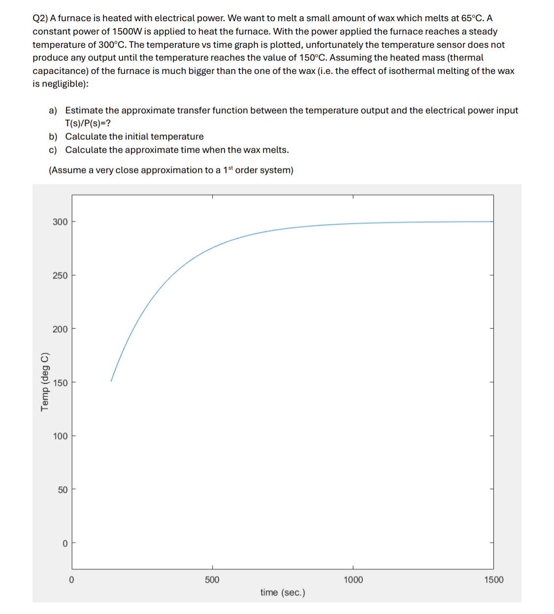 Q 2 ) A furnace is heated with electrical power.
