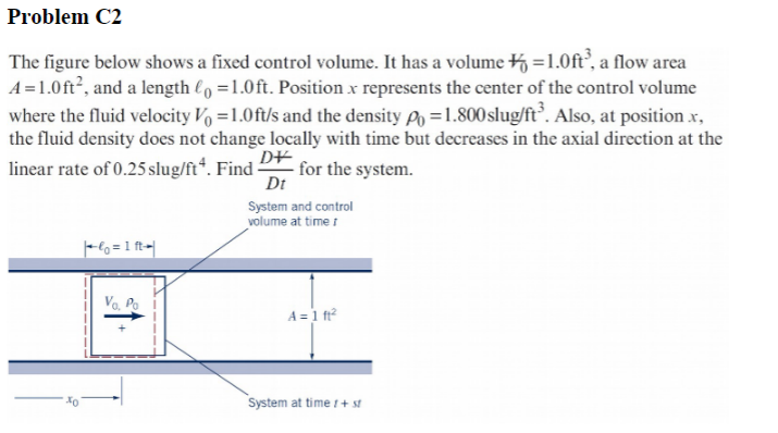 Problem C 2 The figure below shows a fixed