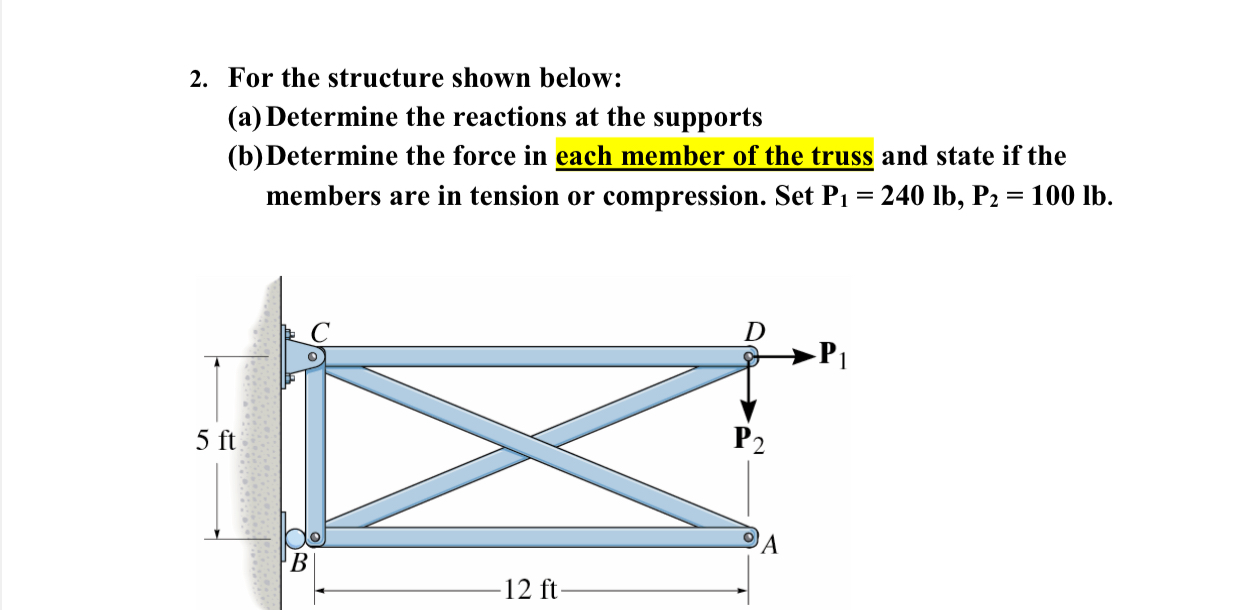 For the structure shown below: ( a ) Determine
