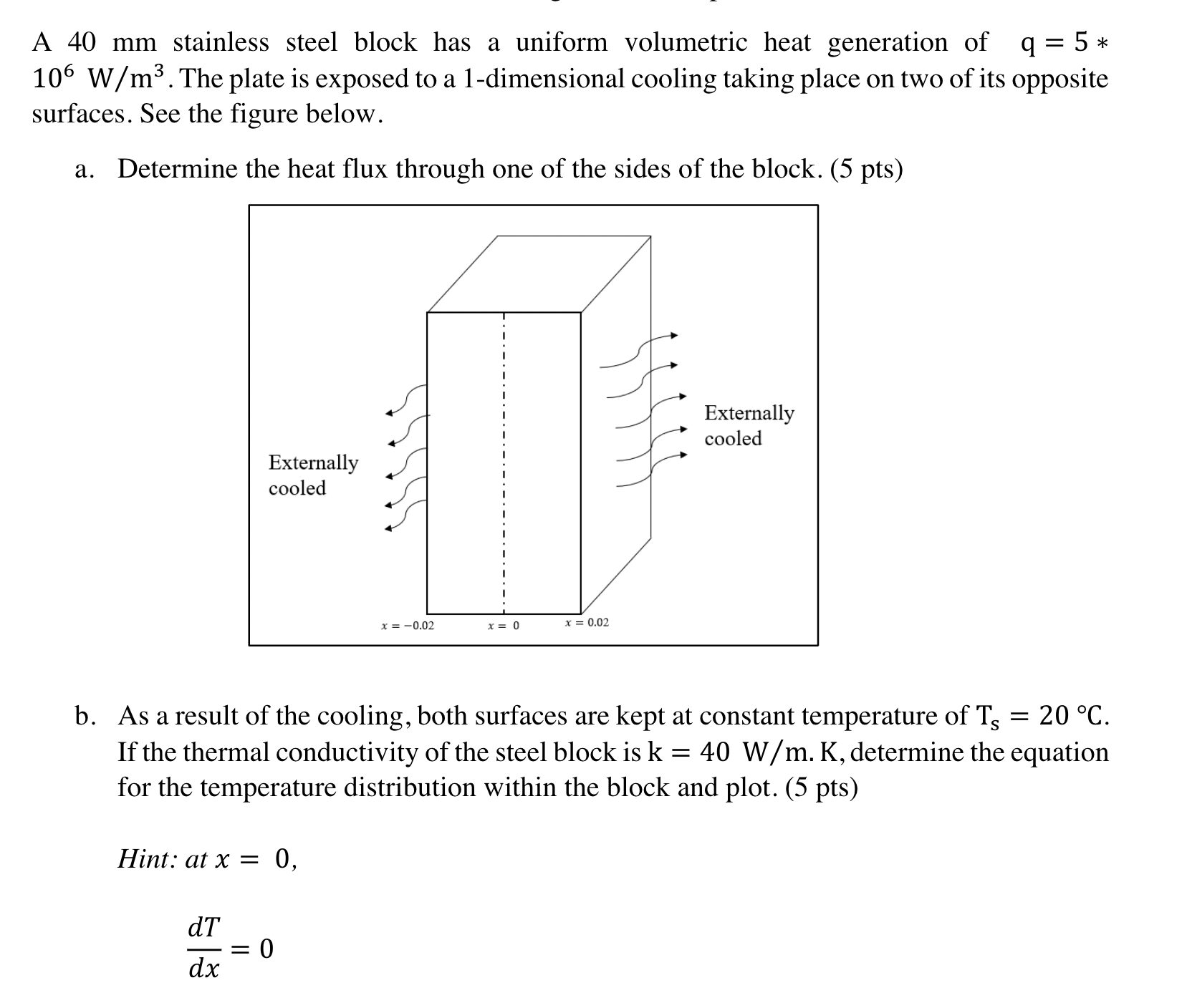 b . As a result of the cooling, both surfaces are