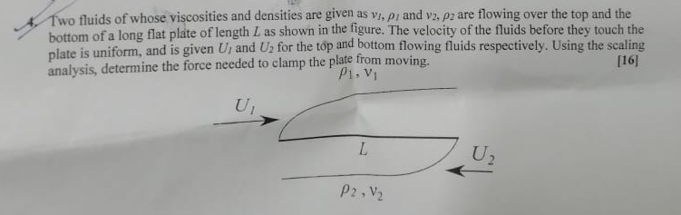 Two fluids of whose viscosities and densities are
