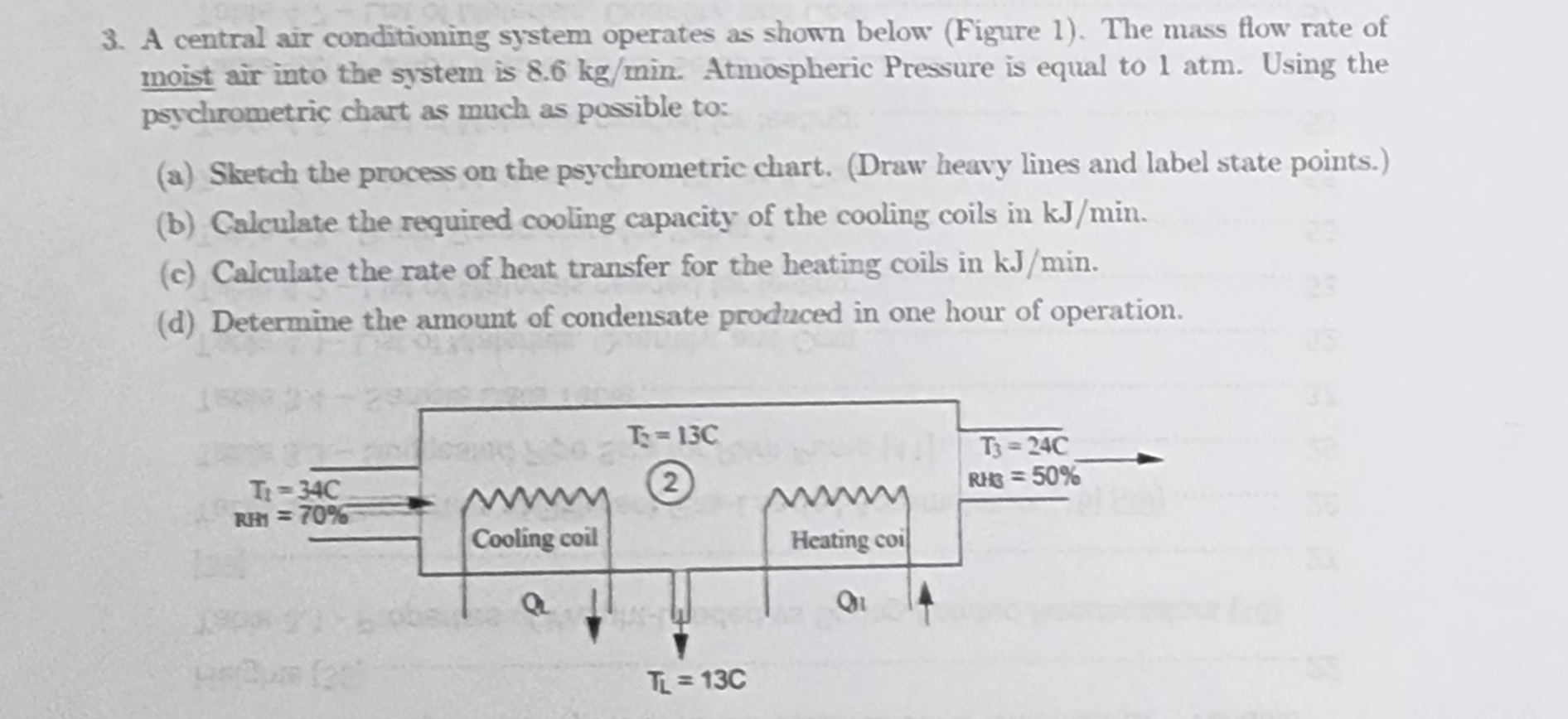 A central air conditioning system operates as