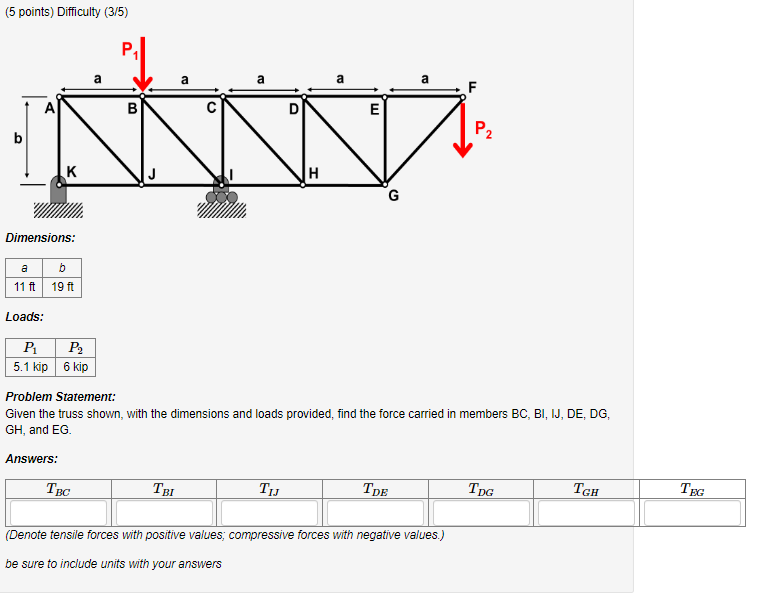 ( 5 points ) Difficulty ( 3 / 5 ) Loads: Problem