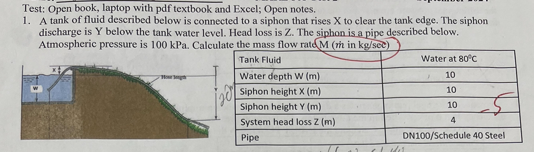 Test: Open book, laptop with pdf textbook and