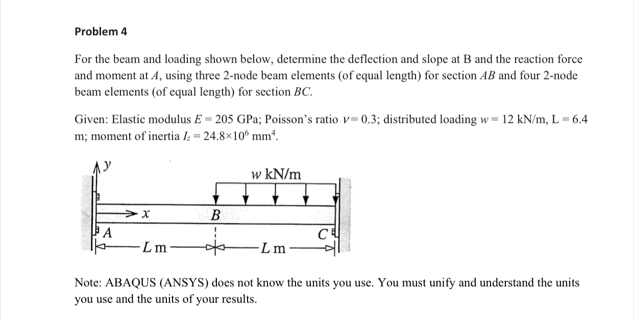 Problem 4 For the beam and loading shown below,