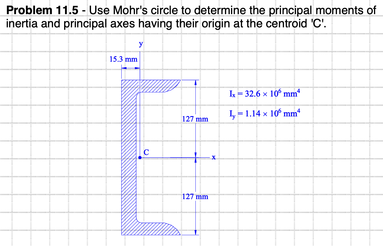 Problem 1 1 . 5 - Use Mohr's circle to determine