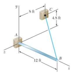 I want to place a load at point B , ranging from