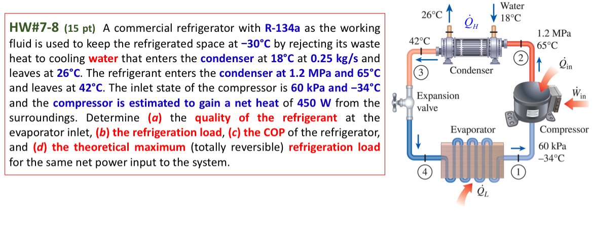 HW# 7 - 8 ( 1 5 p t A commercial refrigerator