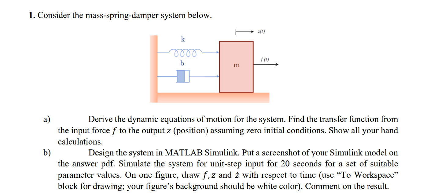 Consider the mass - spring - damper system below.