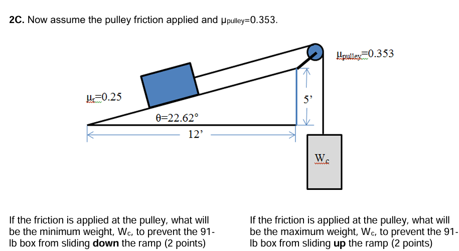 If the friction is applied at the pulley, what