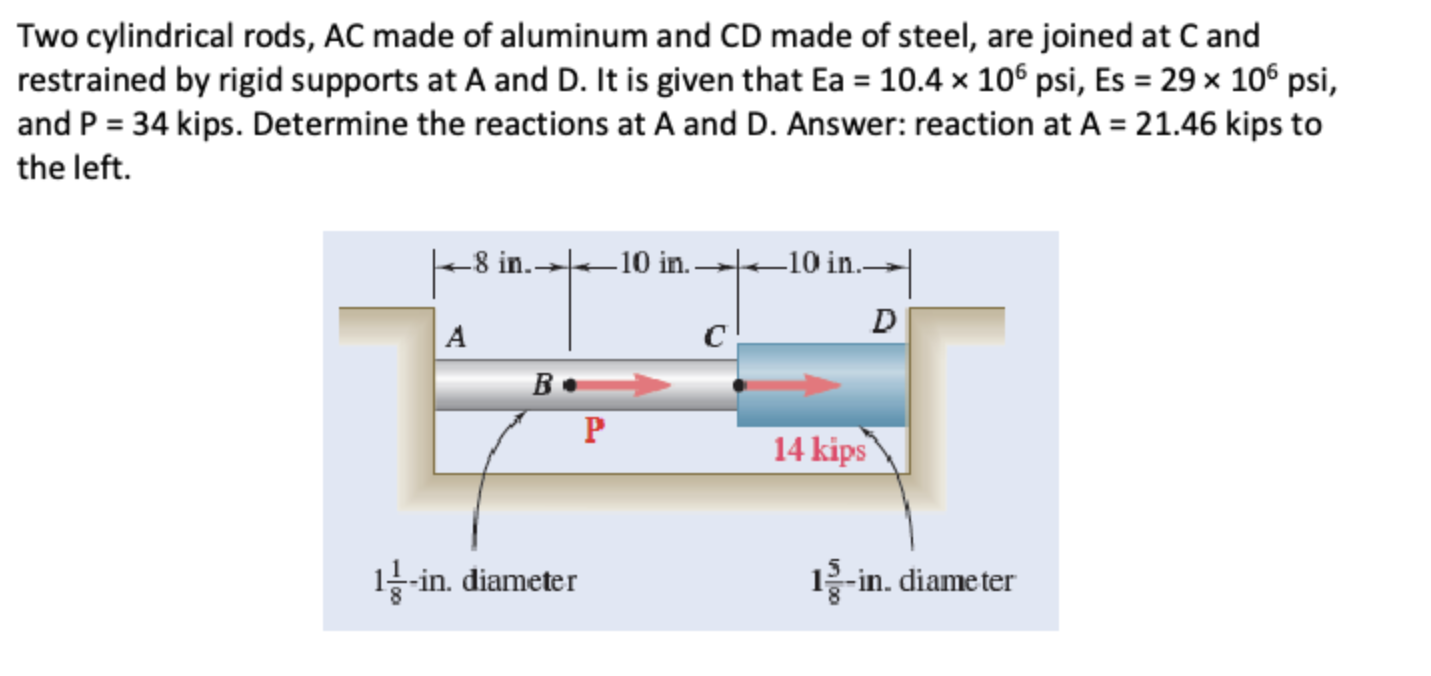 Two cylindrical rods, AC made of aluminum and CD