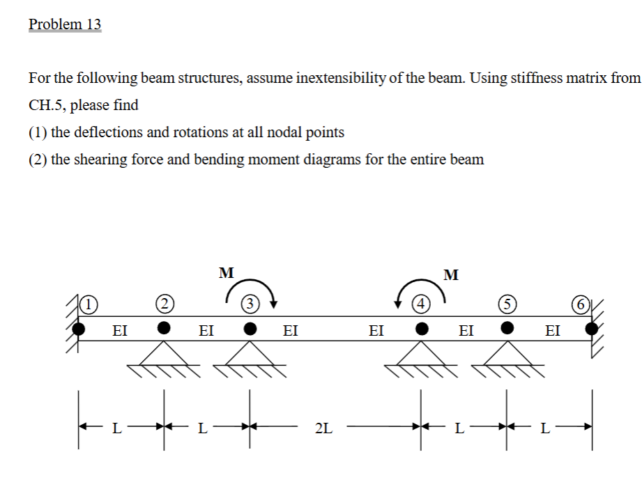 Problem 1 3 For the following beam structures,