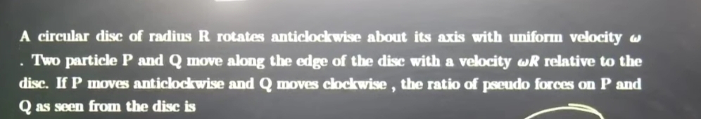 A circular disc of radius R rotates anticlockwise