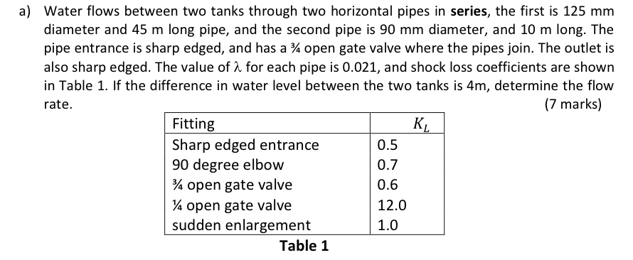 a ) Water flows between two tanks through two