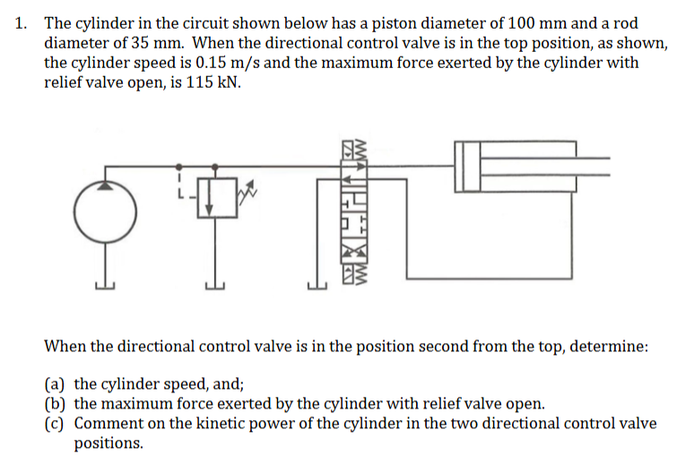 The cylinder in the circuit shown below has a