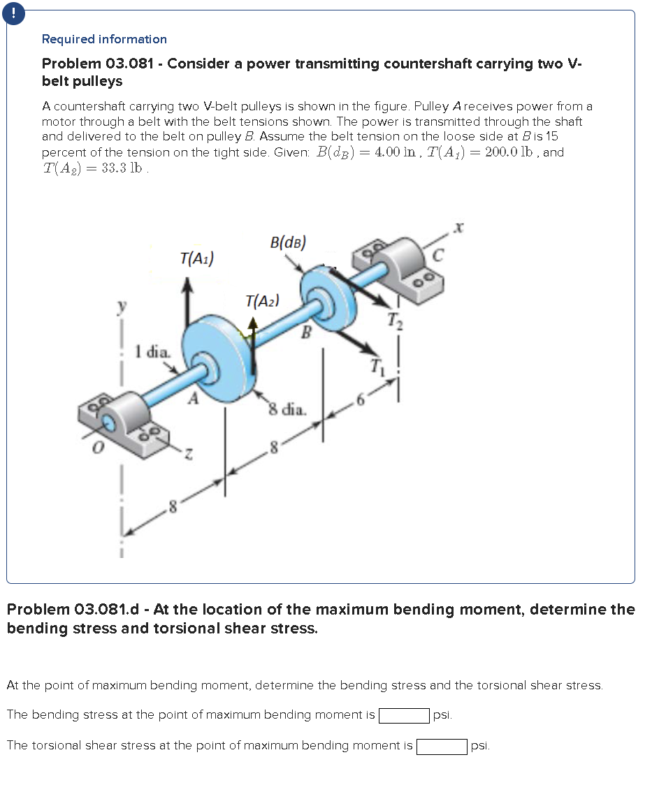 ! Required information Problem 0 3 . 0 8 1 -