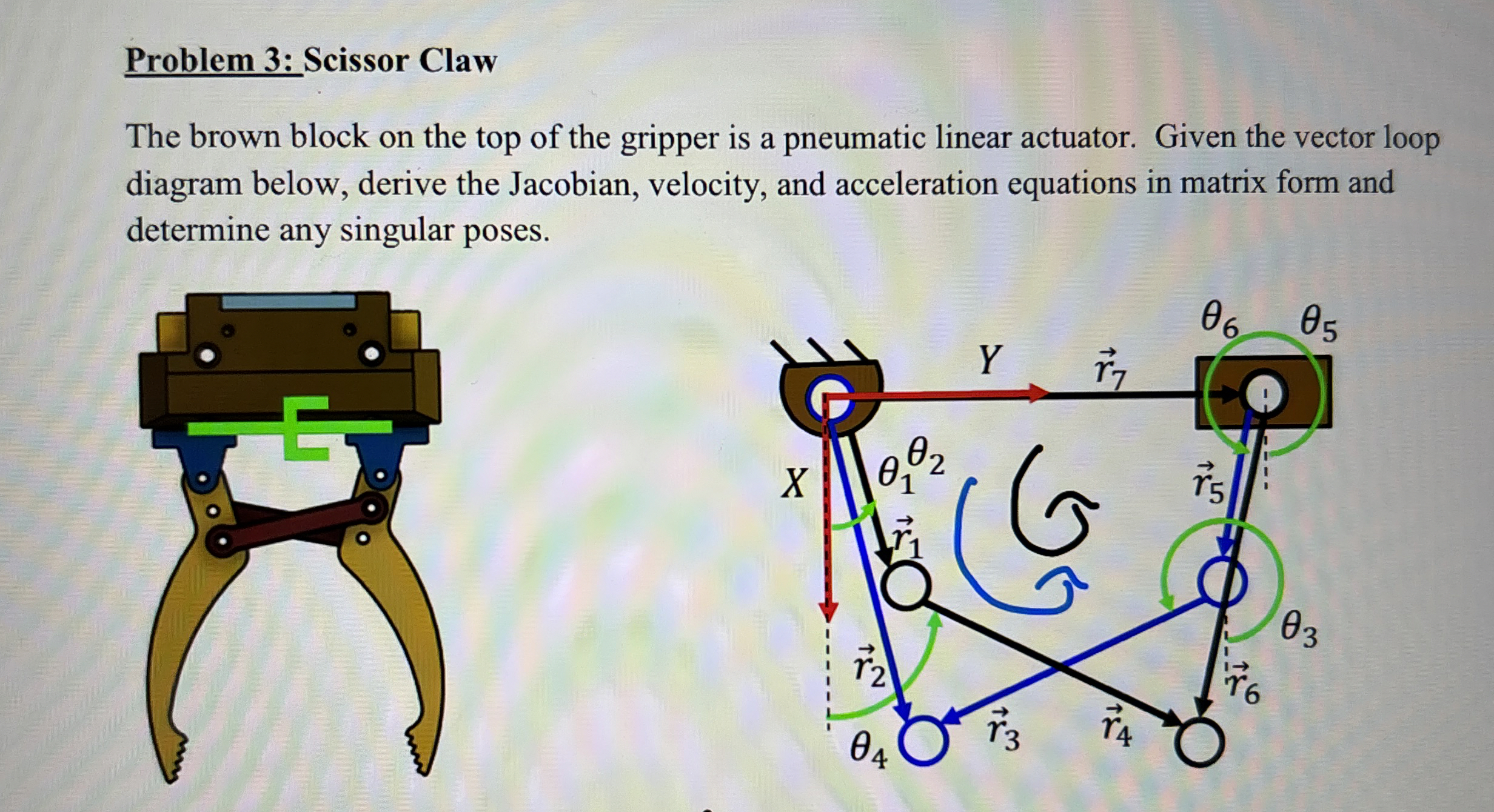 Problem 3 : Scissor Claw The brown block on the
