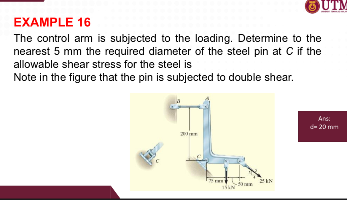 EXAMPLE 1 6 The control arm is subjected to the
