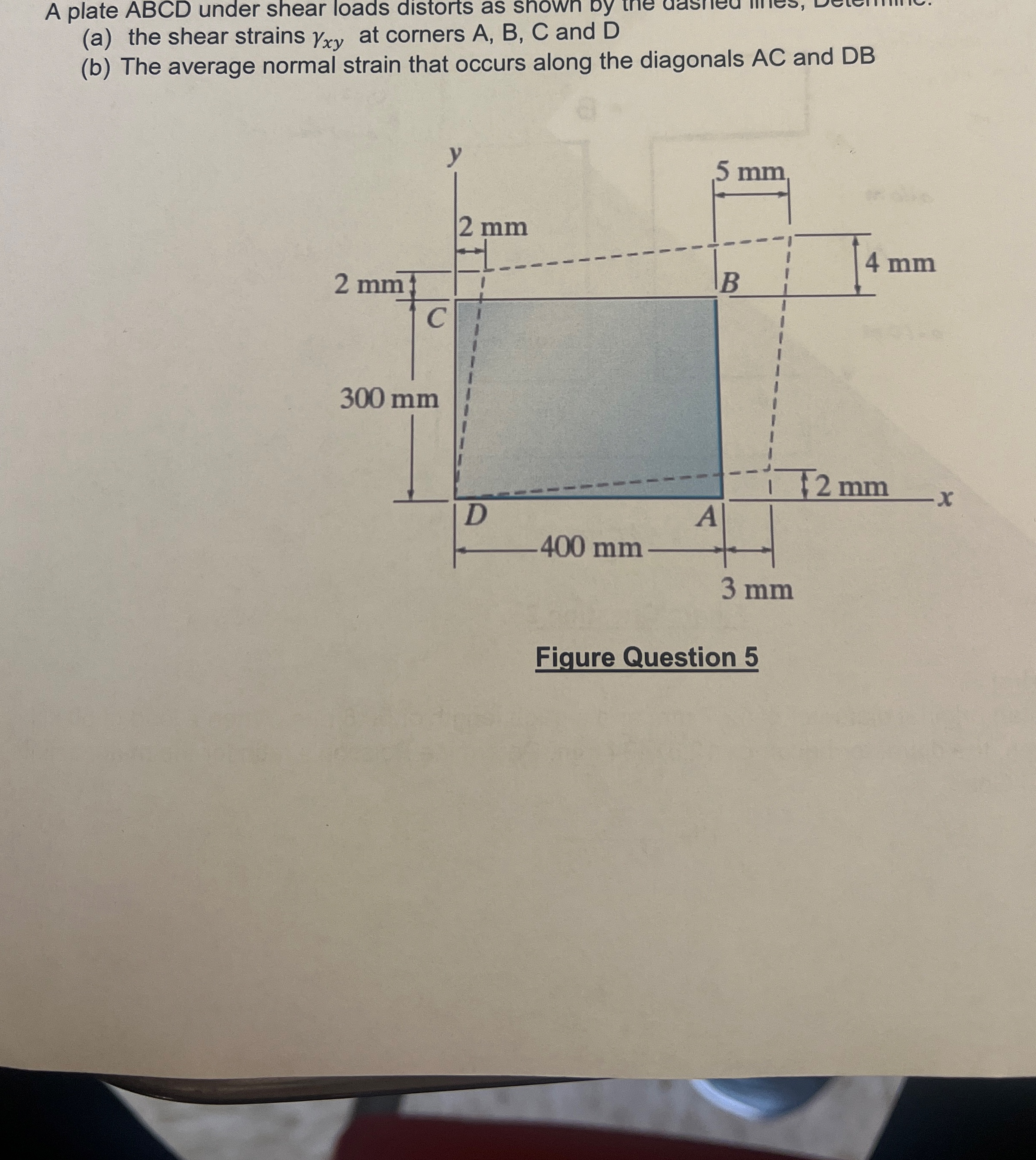 A plate ABCD under shear loads distorts as snown