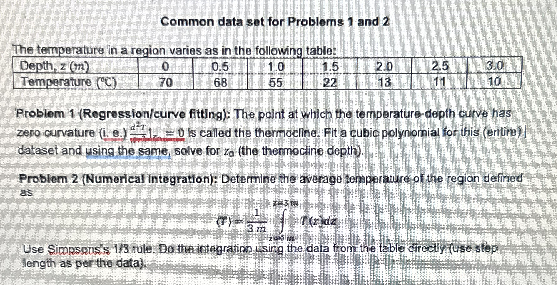 Common data set for Problems 1 and 2 The