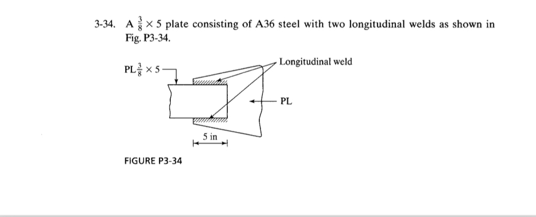 3 - 3 4 . A 3 8 5 plate consisting of A 3 6 steel