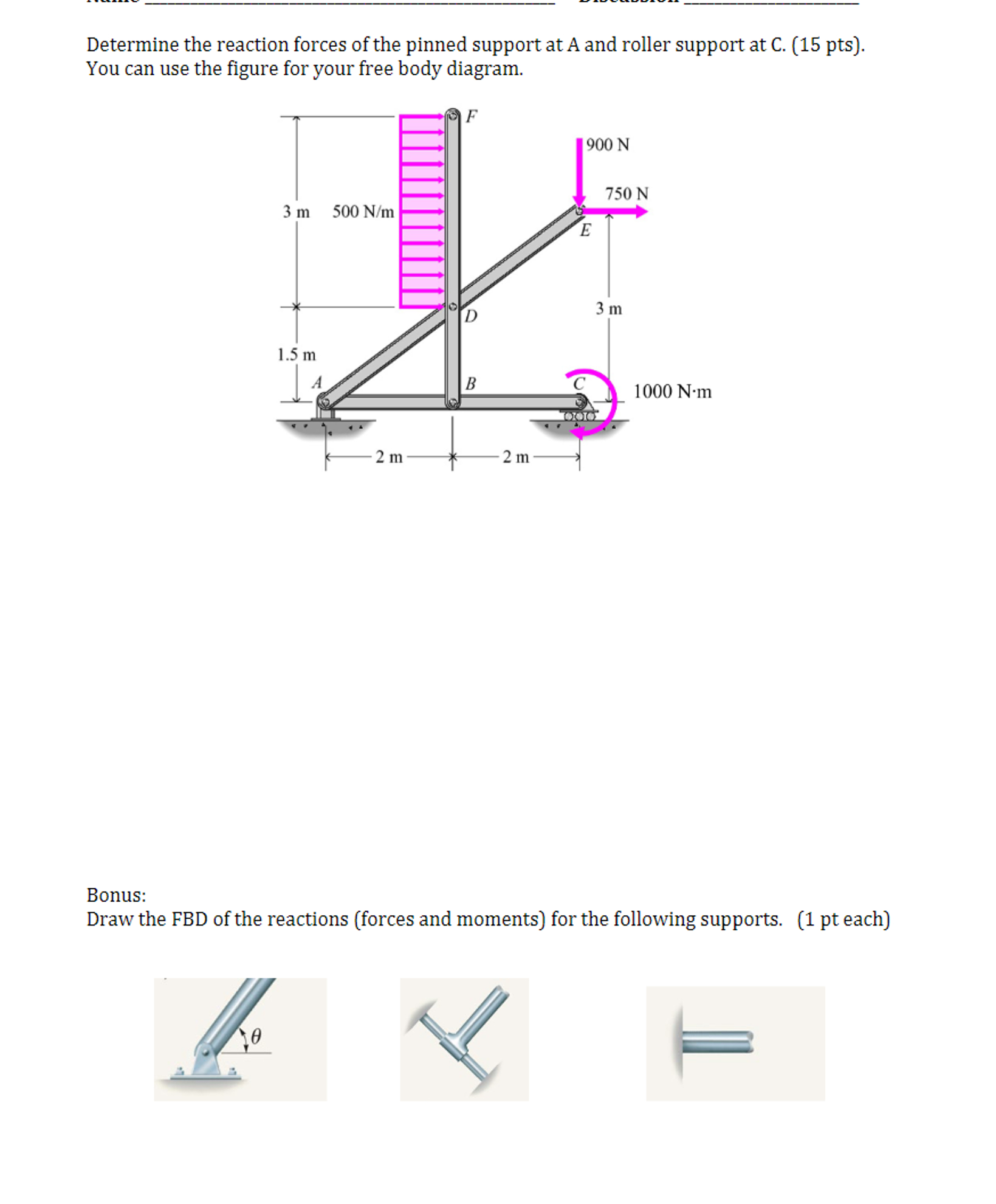 Determine the reaction forces of the pinned