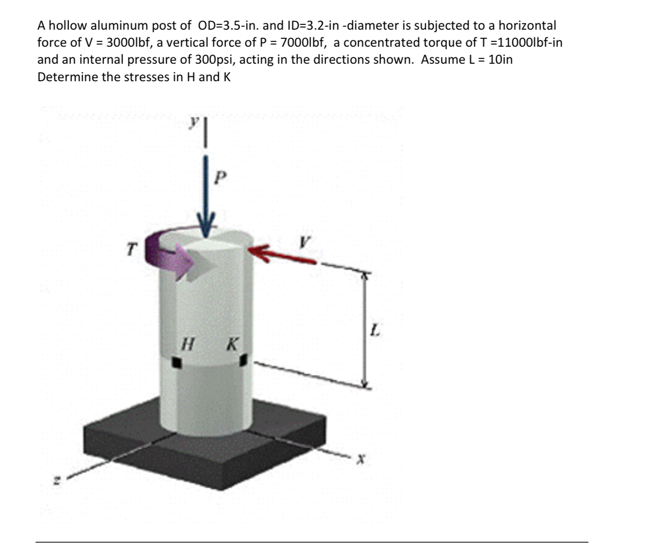 A hollow aluminum post of O D = 3 . 5 - i n . and