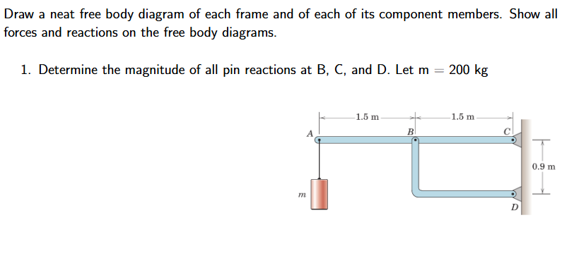 Draw a neat free body diagram of each frame and