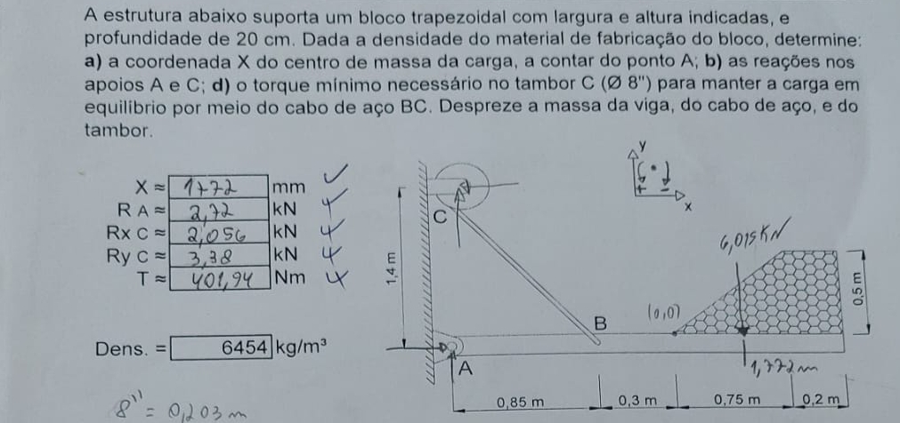A estrutura abaixo suporta um bloco trapezoidal