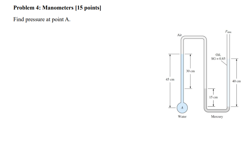 Problem 4 : Manometers [ 1 5 points ] Find
