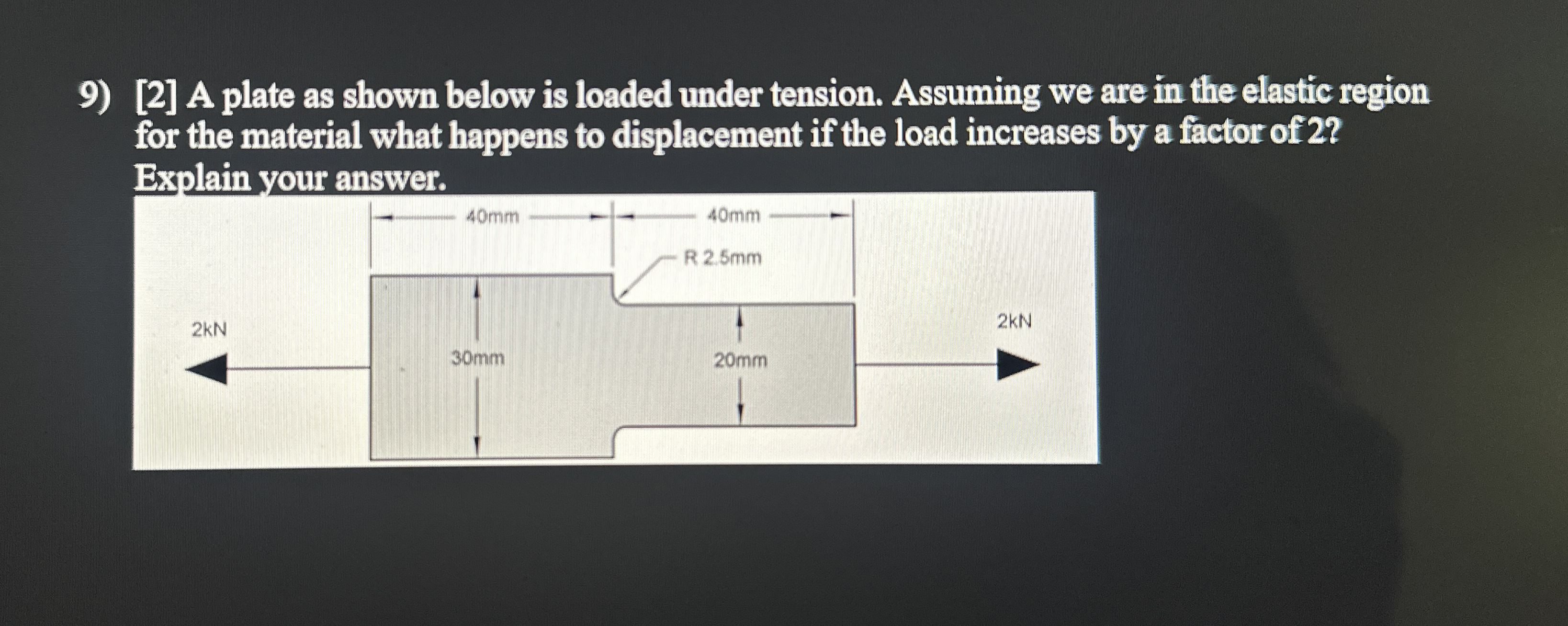 [ 2 ] A plate as shown below is loaded under