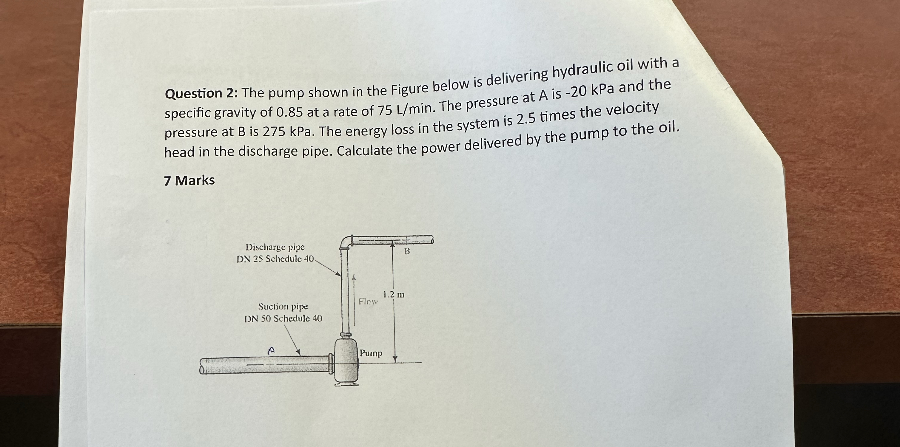 Question 2 : The pump shown in the Figure below
