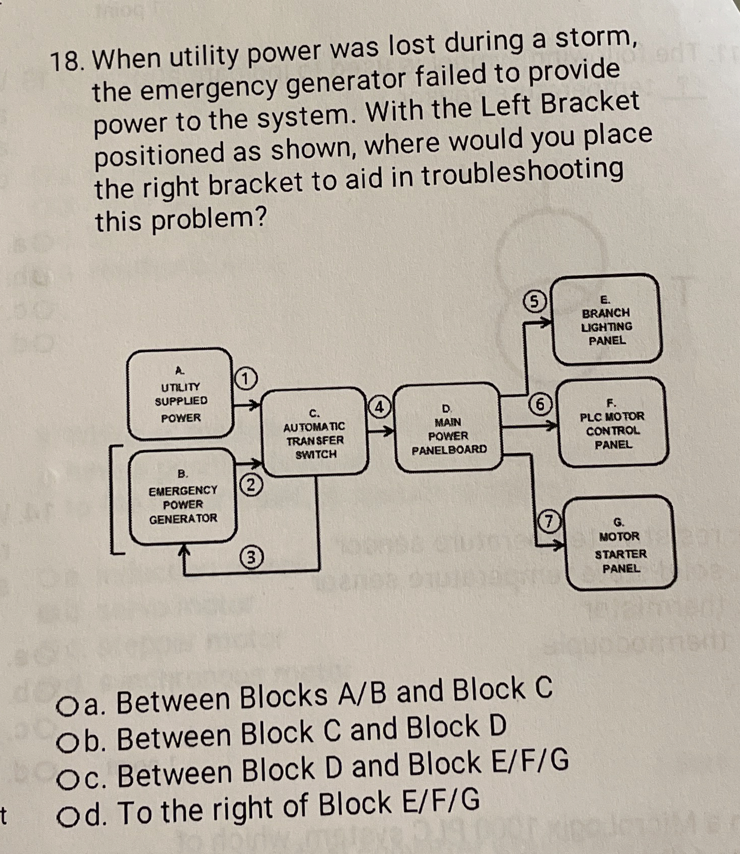 When utility power was lost during a storm, the
