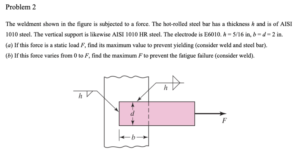 Problem 2 The weldment shown in the figure is