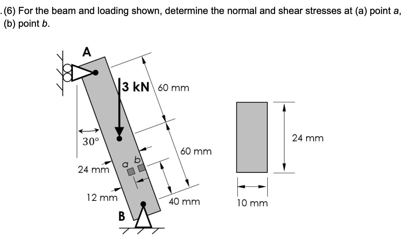 ( 6 ) For the beam and loading shown, determine